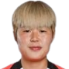 Kim Min-Ji